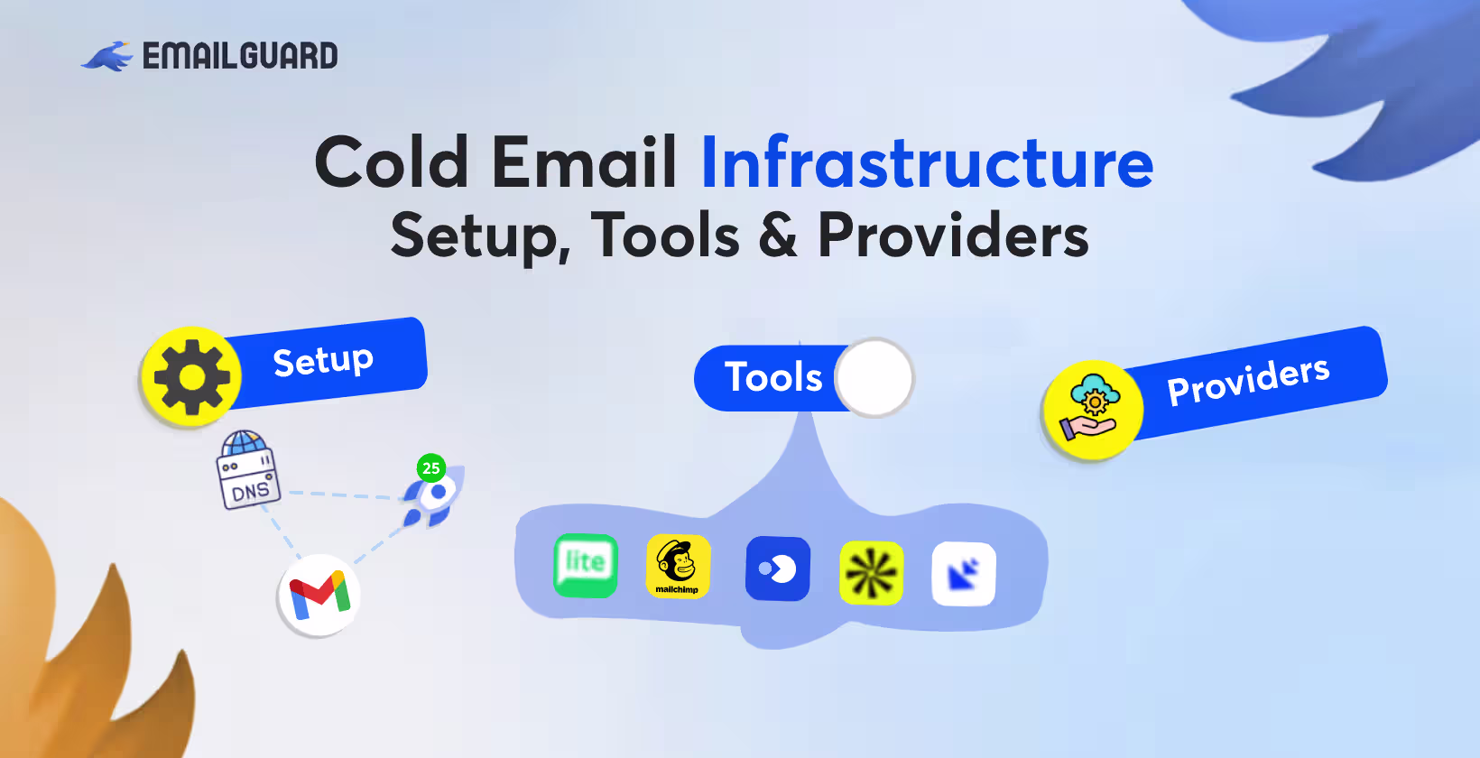 Cold email infrastructure setup diagram